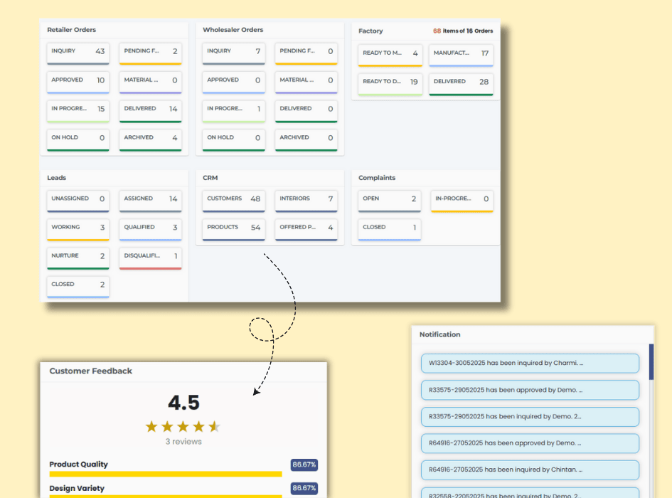 Flexible Stock Tracking