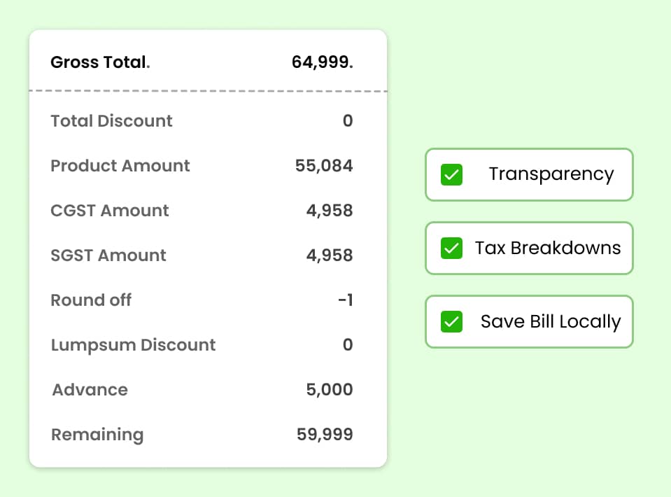 Transparent Pricing