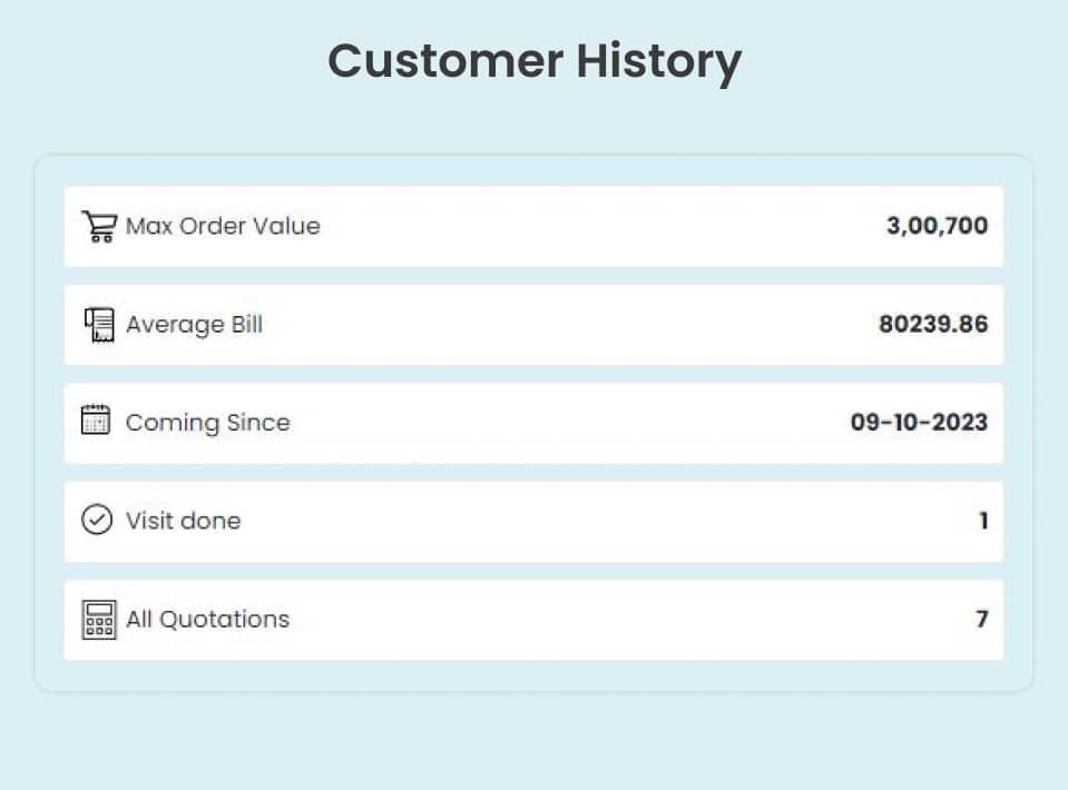 customer history